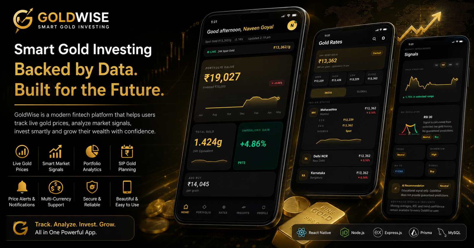 GoldWise — Smart Gold Investing App by NaveenCodes