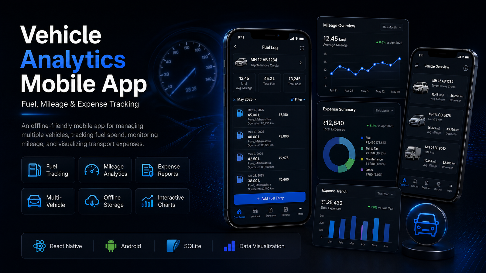 Vehicle Analytics