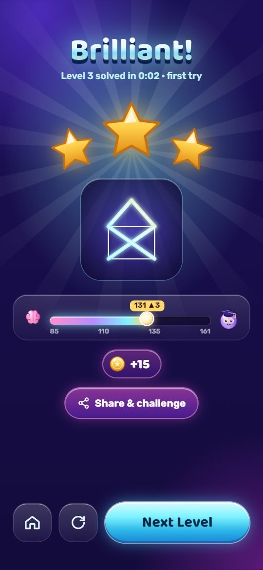 Brain Trace level complete with three stars and IQ rise